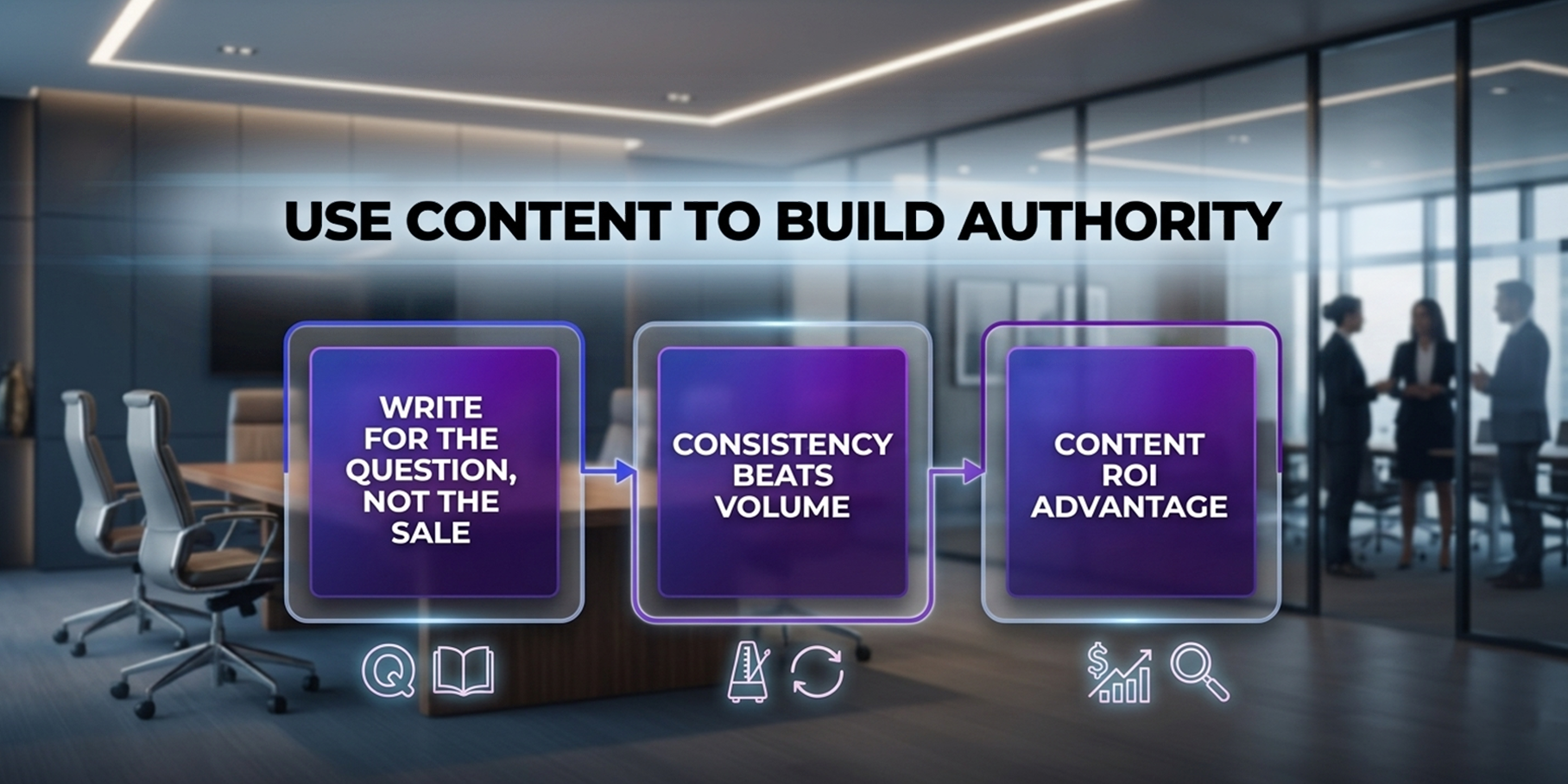 Use Content to Build Authority Use Content to Build Authority