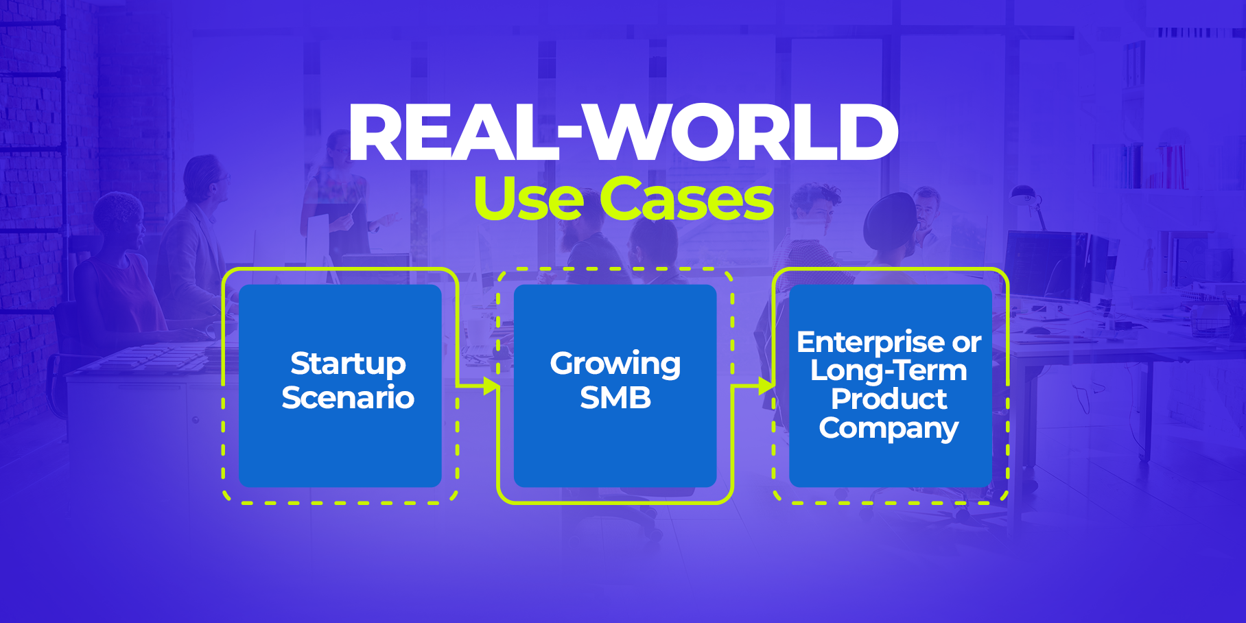InHoReal-World Use CasesPopular Outsourcing Modelsuse vs Outsourced Development Key Differences PoReal-World Use Casespular Outsourcing ModelsInHouse vs Outsourced Development Key Differences